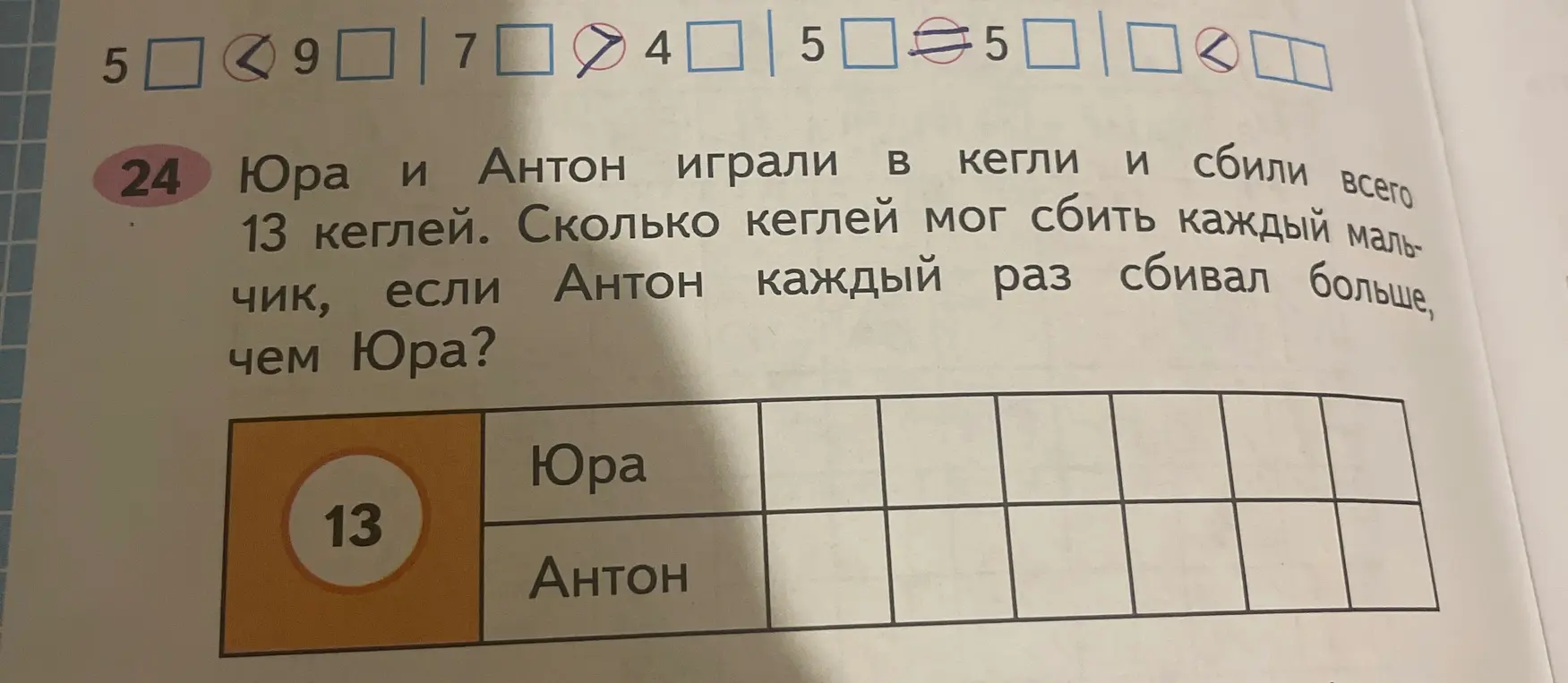 Ты просишь помочь определить, сколько кеглей мог сбить каждый мальчик, если Юра и Антон сбили всего 13 кеглей и Антон каждый раз сбивал больше, чем Юра