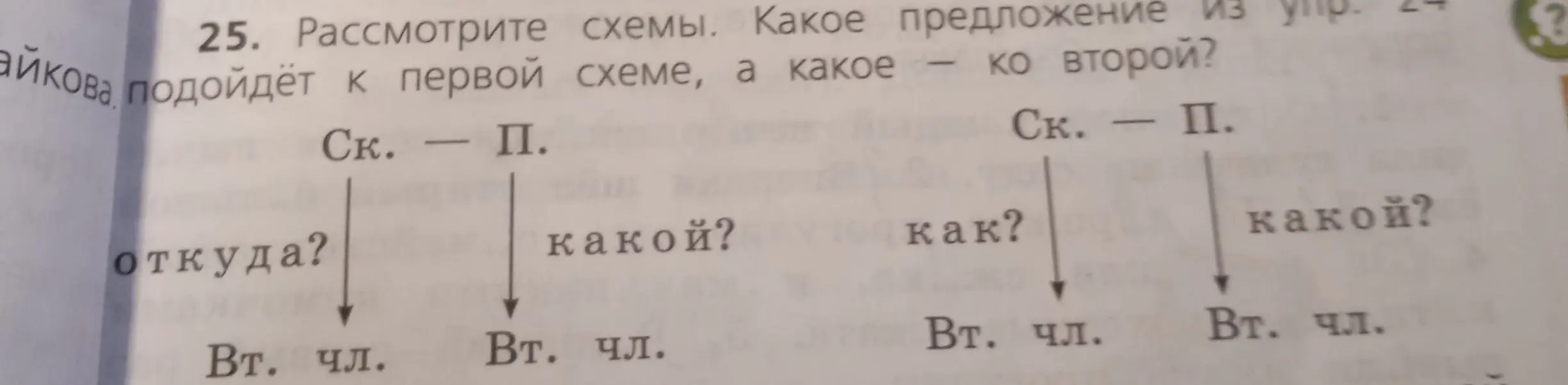 Рассмотри схемы. Какое предложение подойдёт к первой схеме?