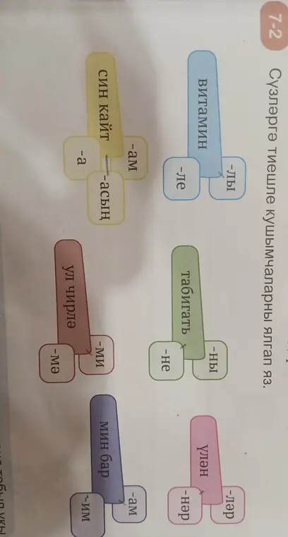 Ты просишь меня сопоставить слова с подходящими окончаниями.