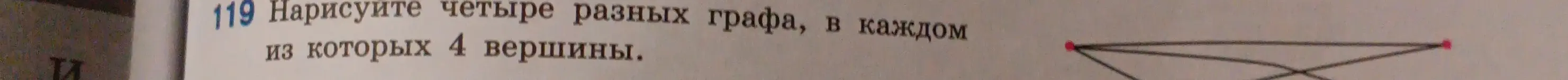 Нарисуй четыре разных графа, в каждом из которых 4 вершины.
