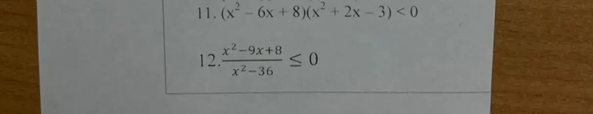 Можешь помочь мне решить неравенство \(\frac{x^2-9x+8}{x^2-36} \le 0\)?