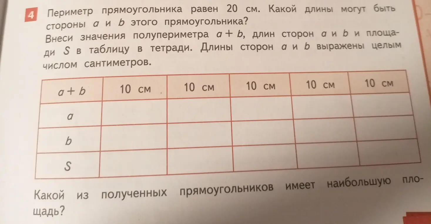 Вычисли, какой длины могут быть стороны a и b прямоугольника с периметром 20 см и определи, какой из полученных прямоугольников имеет наибольшую площадь