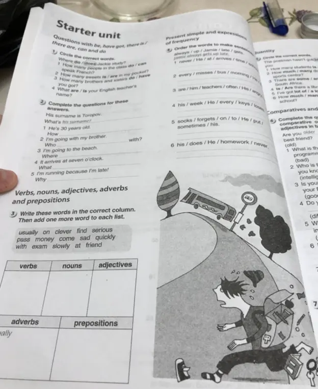 Распредели слова по колонкам: verbs, nouns, adjectives, adverbs и prepositions. Затем добавь еще одно слово в каждый список