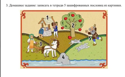 Можешь ли ты записать в тетради 5 зашифрованных пословиц из картинки?