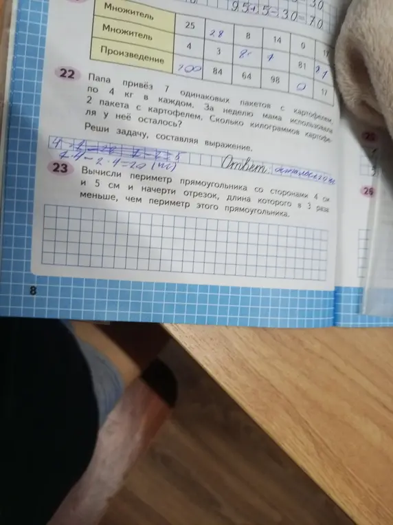 Помоги решить задачу: Папа привёз 7 одинаковых пакетов с картофелем, по 4 кг в каждом. За неделю мама использовала 2 пакета с картофелем. Сколько килограммов картофеля у неё осталось? Вычисли периметр прямоугольника со сторонами 4 см и 5 см и начерти отрезок, длина которого в 3 раза меньше, чем периметр этого прямоугольника.