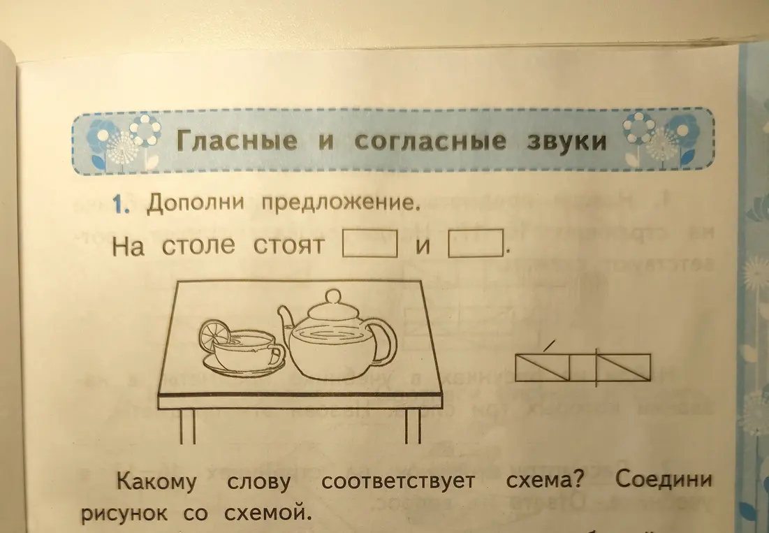 Предложи дополнить предложение и найти слово, соответствующее схеме