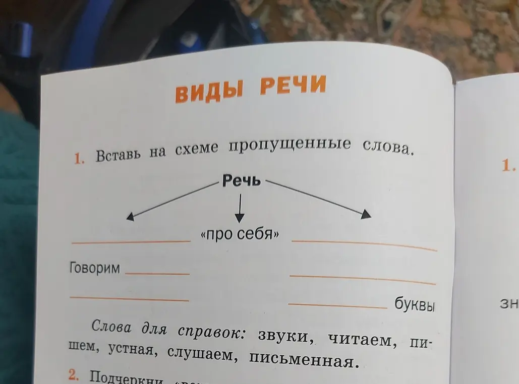 Предложи решение к заданию: вставь в схеме пропущенные слова