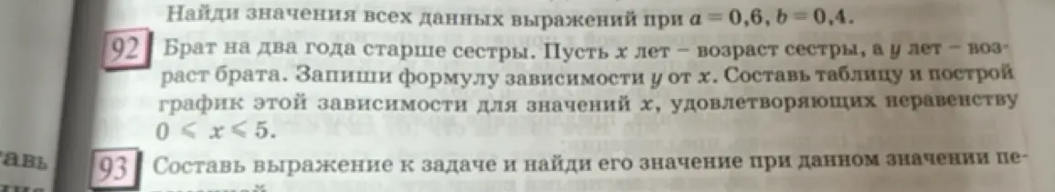 Реши задачу: Брат на два года старше сестры. Пусть x лет - возраст сестры, а y лет - возраст брата. Запиши формулу зависимости y от x. Составь таблицу и построй график этой зависимости для значений x, удовлетворяющих неравенству 0 ≤ x ≤ 5.