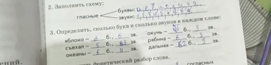 Определи, сколько букв и сколько звуков в словах: 'яблоко', 'окунь', 'съехал', 'рябина', 'океаны', 'дальняя'