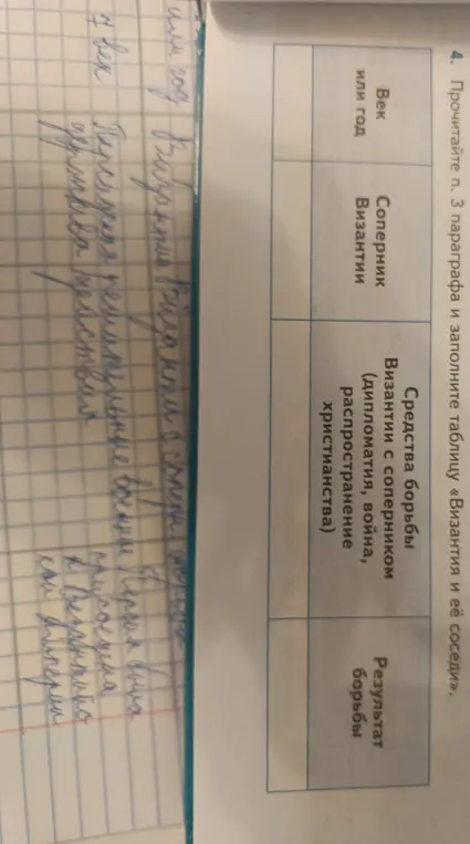 Заполни таблицу «Византия и её соседи» по 3 параграфу