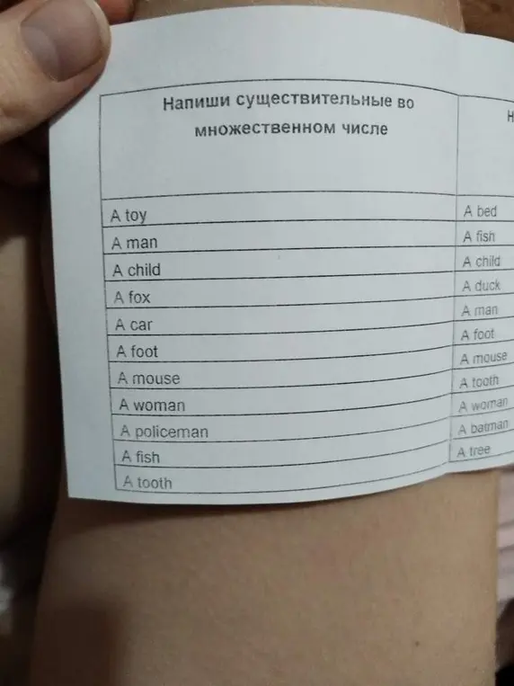 Напиши существительное "toy" во множественном числе