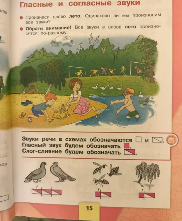 Объясни, как звуки речи обозначаются в схемах и как обозначаются гласные звуки и слог-слияние