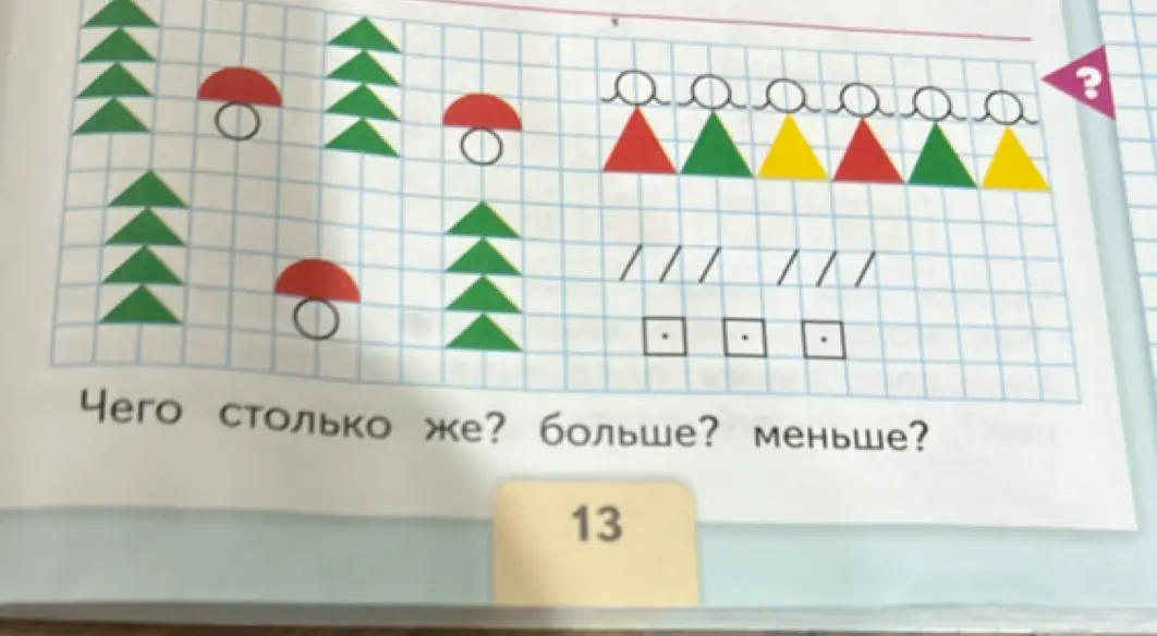 Можешь ли ты сравнить, чего больше, меньше или столько же на картинке?