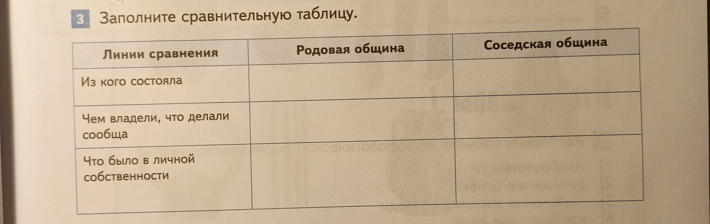 Помоги мне заполнить сравнительную таблицу: линии сравнения, родовая община и соседская община