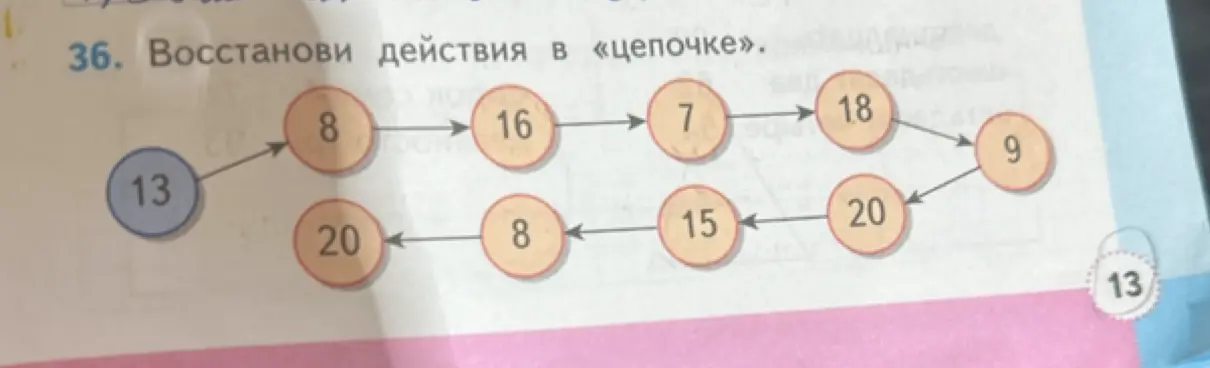 Ты просишь восстановить действия в математической цепочке.