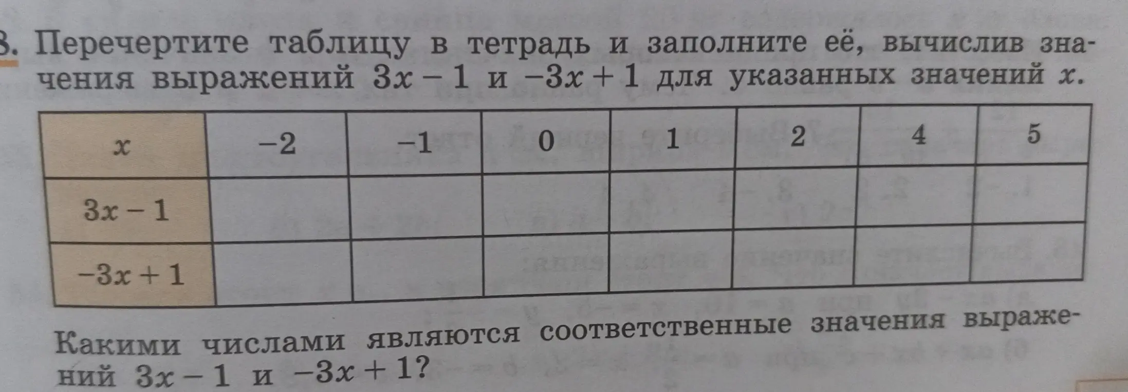 Заполни, пожалуйста, таблицу, вычислив значения выражений 3х – 1 и -3х + 1 для указанных значений х.