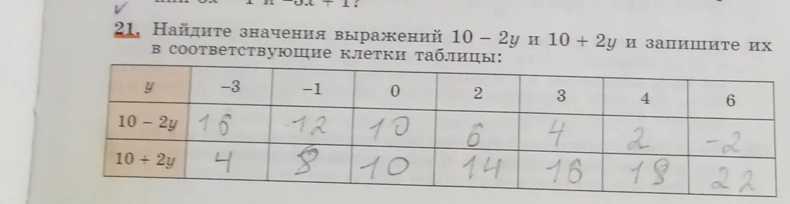 Найди значения выражений 10 - 2у и 10 + 2у и запиши их в соответствующие клетки таблицы