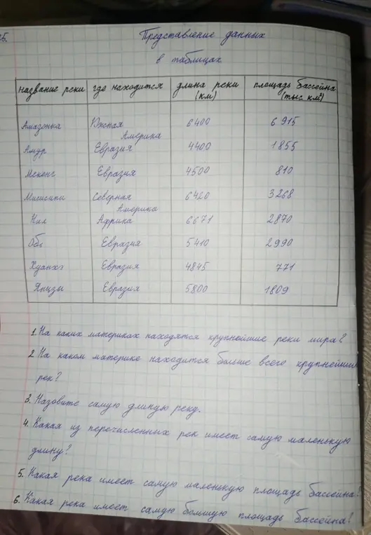 Можешь ли ты ответить на вопросы по таблице о крупнейших реках мира?