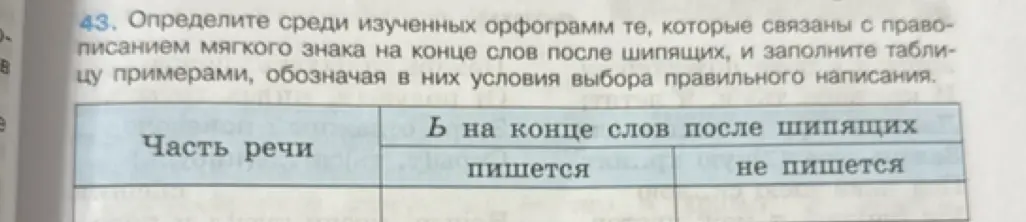 Объясни, как определить, когда ставится мягкий знак на конце слов после шипящих