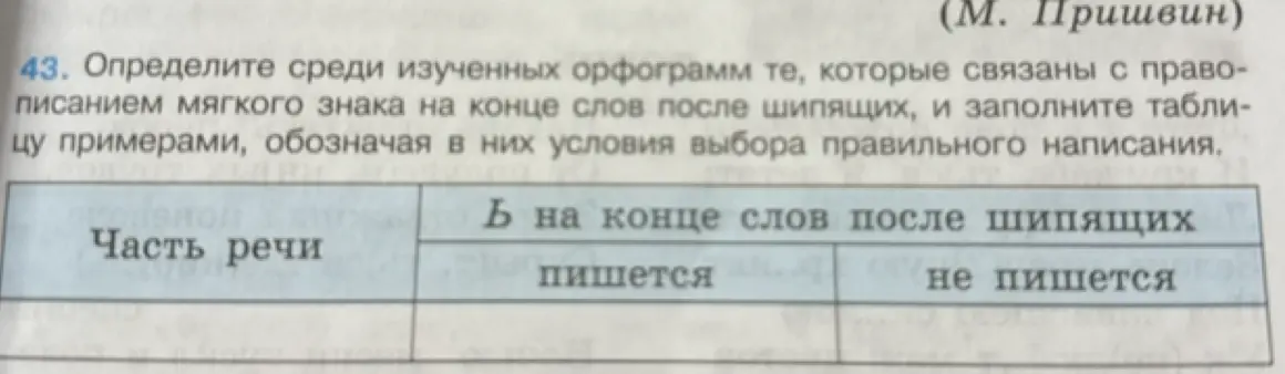 Определи среди изученных орфограмм те, которые связаны с правописанием мягкого знака на конце слов после шипящих, и заполни таблицу примерами, обозначая в них условия выбора правильного написания