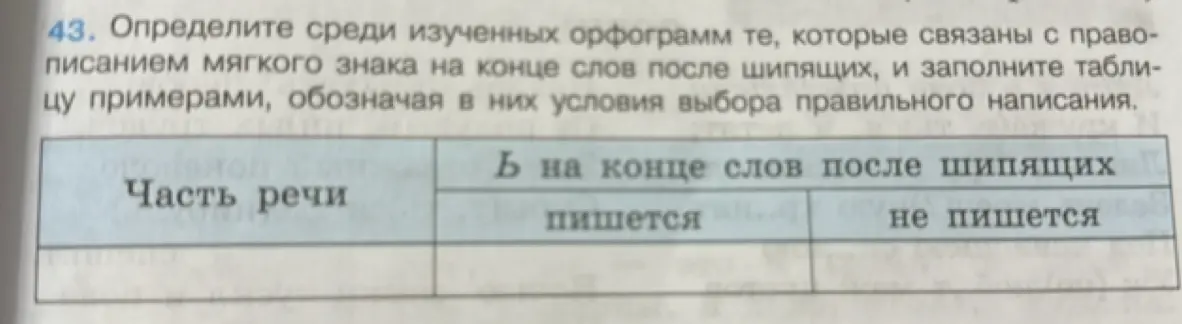 Объясни, в каких случаях в русском языке ставится мягкий знак на конце слов после шипящих