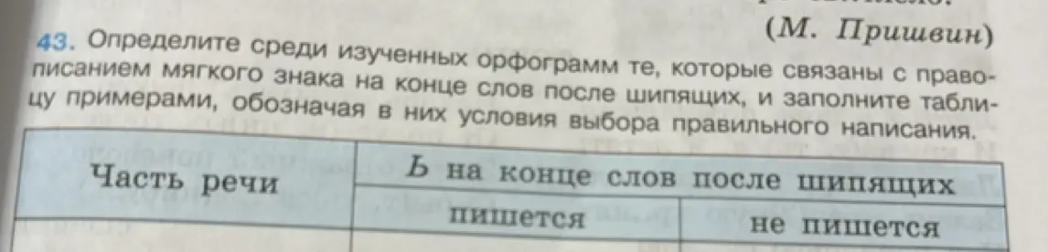 Определи орфограммы, связанные с правописанием мягкого знака на конце слов после шипящих