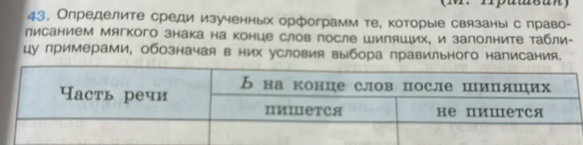 Определи, среди изученных орфограмм, те, которые связаны с правописанием мягкого знака на конце слов после шипящих