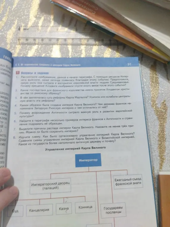 Можешь ли ты ответить на вопросы по истории 6 класс, которые начинаются с "Рассмотрите изображение, данное в начале параграфа"?