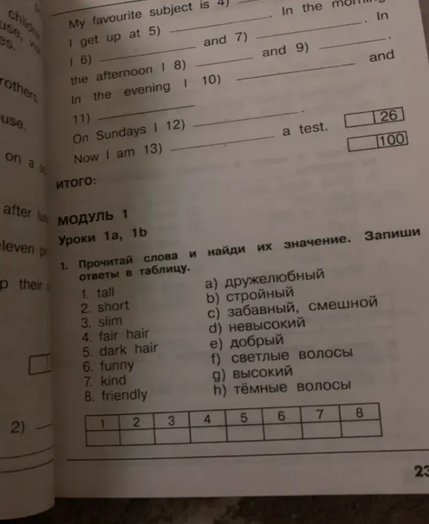 Ты просишь найти соответствия между словами на английском и их значениями на русском языке в таблице.