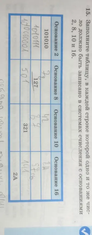 Заполни таблицу, в каждой строке которой одно и то же число должно быть записано в системах счисления с основаниями 2, 8, 10 и 16