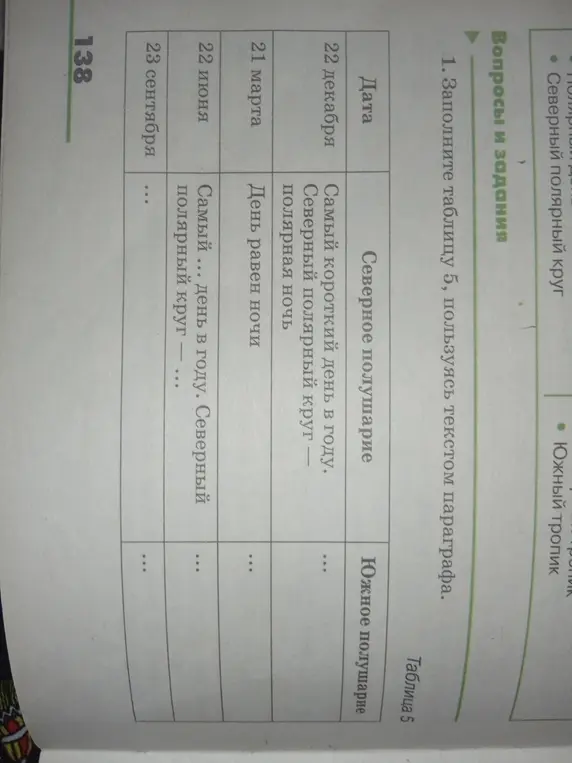 Заполни таблицу 5, пользуясь текстом параграфа.