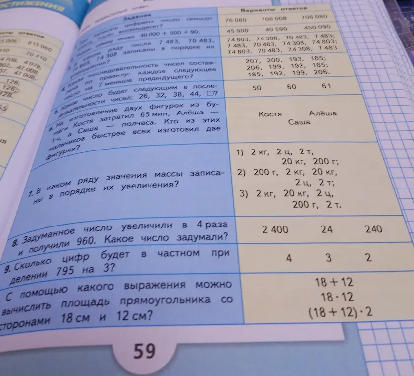 Запиши цифрами число, где шесть тысяч восемьдесят