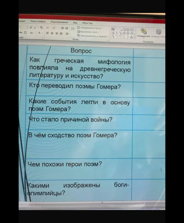 Как греческая мифология повлияла на древнегреческую литературу и искусство?