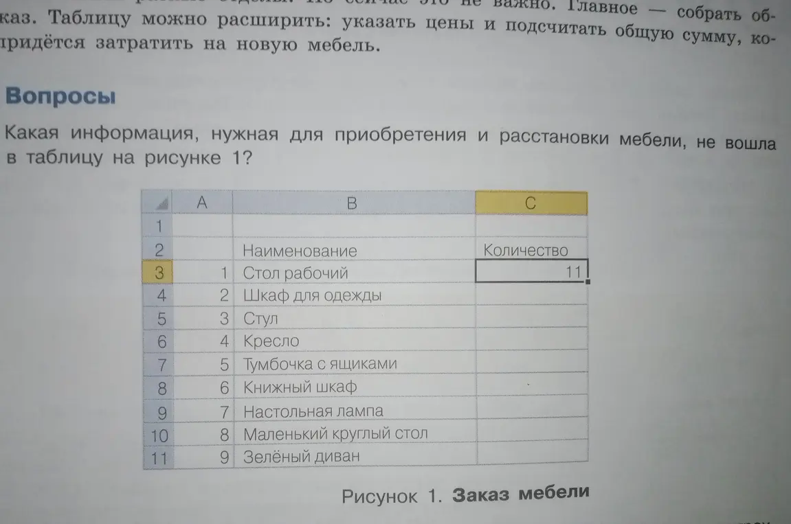 Какая информация, нужная для приобретения и расстановки мебели, не вошла в таблицу на рисунке 1?