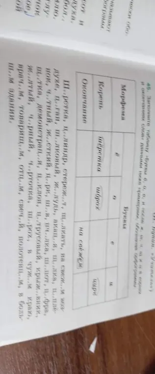 Заполни таблицу «Буквы в, о, е, и после ж, ч, ш, щ, ц» данными ниже примерами, обознания сирфсирини