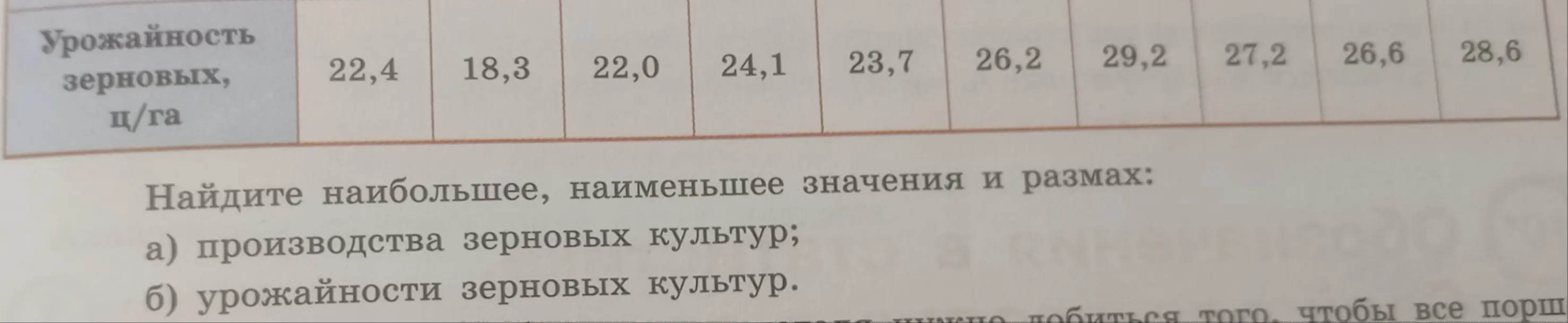 Определи наибольшее, наименьшее значение, размах, медиану и упорядочи значения в таблице по возрастанию и сделай столбики, которые пригодились для вычисления