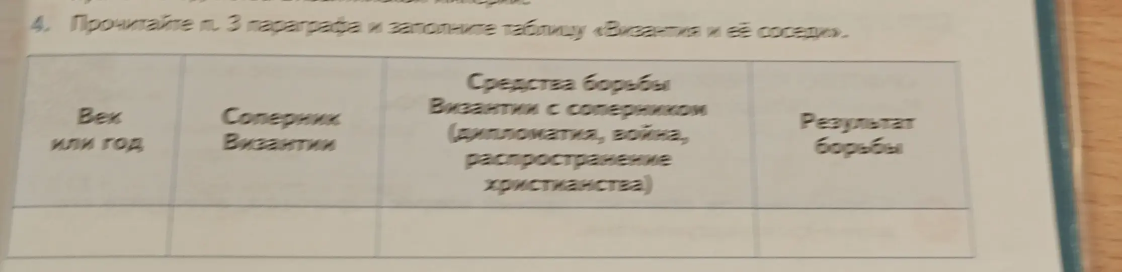 Можешь ли ты помочь мне заполнить таблицу «Византия и её соседи»?