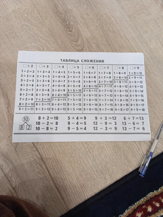Ты хочешь, чтобы я помог тебе с таблицей сложения и примерами на сложение и вычитание.