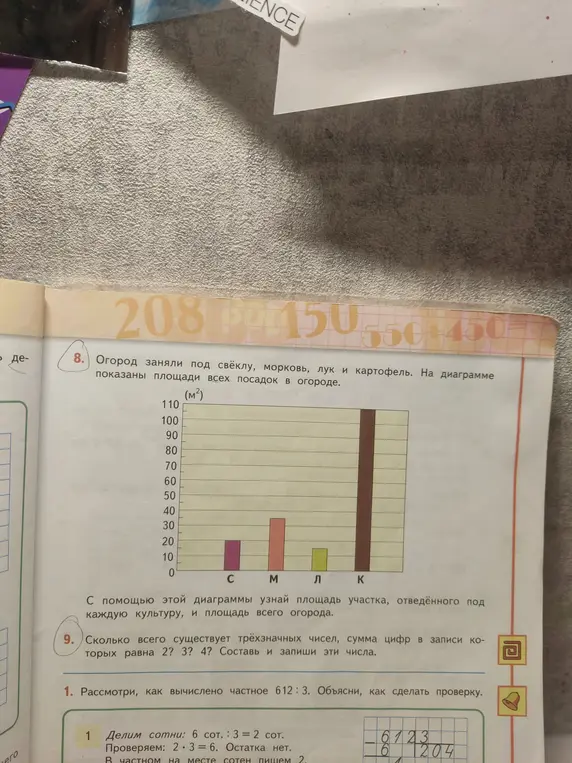 Помоги мне с решением задач по математике из учебника. В 8 задании нужно узнать площадь участка, отведённого под каждую культуру, и площадь всего огорода. В 9 задании нужно определить, сколько всего существует трёхзначных чисел, сумма цифр в записи которых равна 2? А также равна 3 и 4. В 1 задании покажи, как сделать проверку деления 612:3