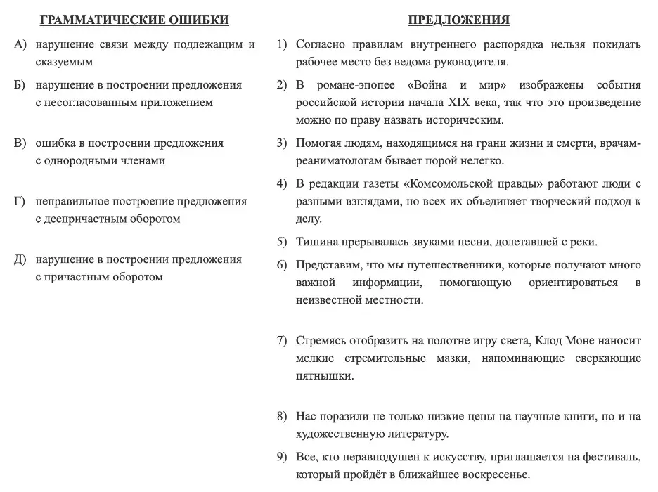 Определи грамматические ошибки в предложениях