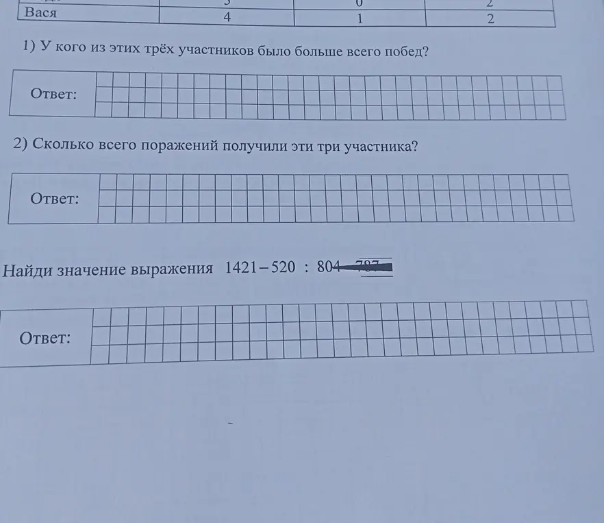 Реши следующие задачи: 1. У кого из этих трёх участников было больше всего побед? 2. Сколько всего поражений получили эти три участника? 3. Найди значение выражения 1421-520 : 804-797