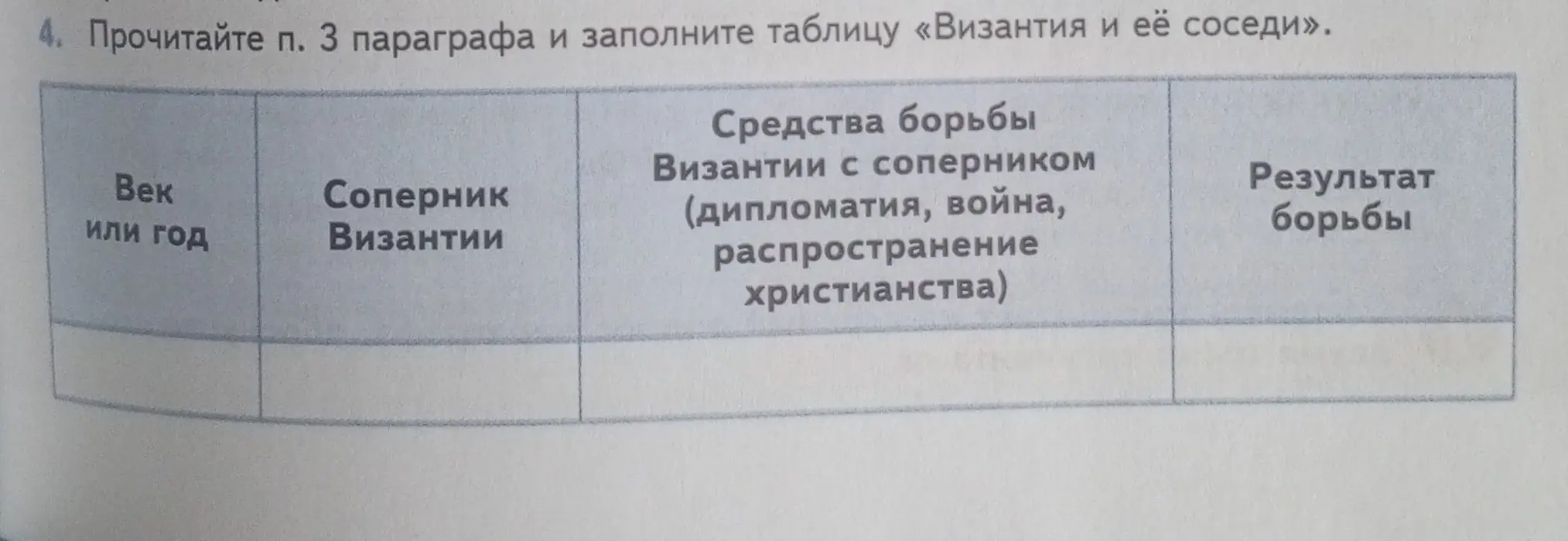 Можешь ли ты помочь мне заполнить таблицу «Византия и её соседи»?