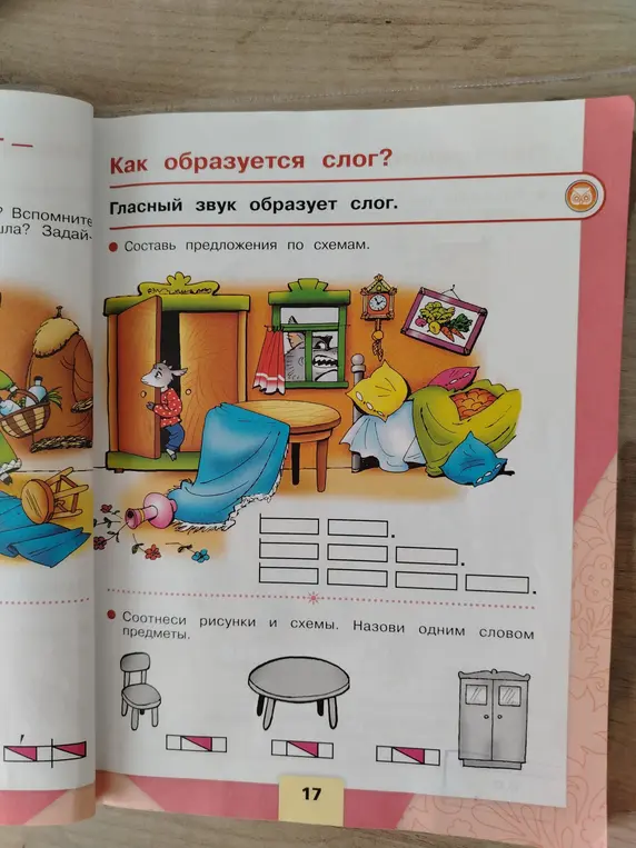 Помоги составить предложения по схемам и соотнести рисунки и схемы, назвать одним словом предметы