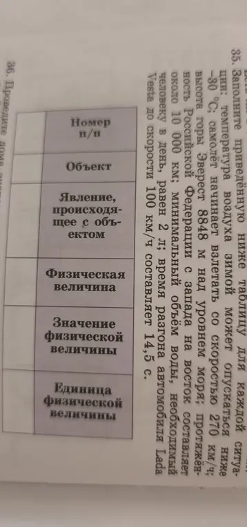 Помоги мне заполнить таблицу из задания 35, используя информацию из текста о температуре воздуха, скорости самолета, высоте горы Эверест, протяженности России, объеме воды и времени разгона автомобиля.