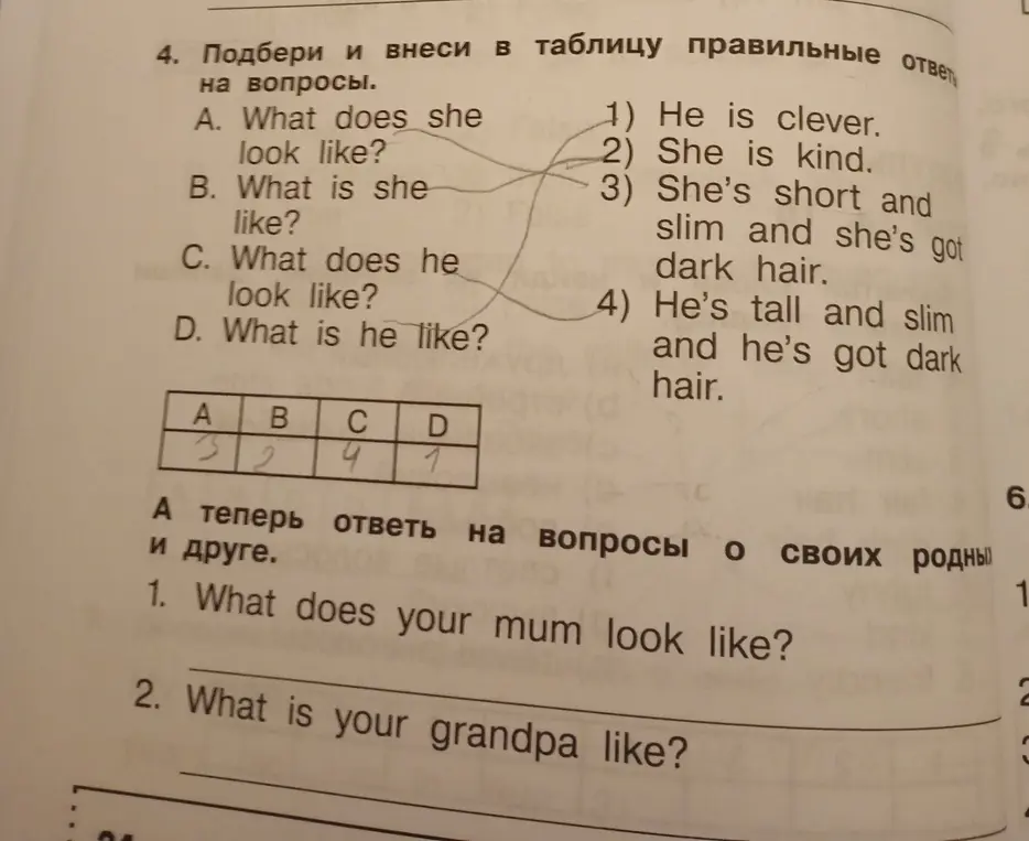 Подбери и внеси в таблицу правильные ответы на вопросы What does she look like?