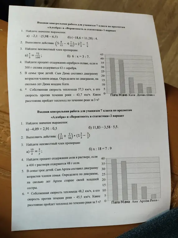 Реши задачи по алгебре из контрольной работы для 7 класса