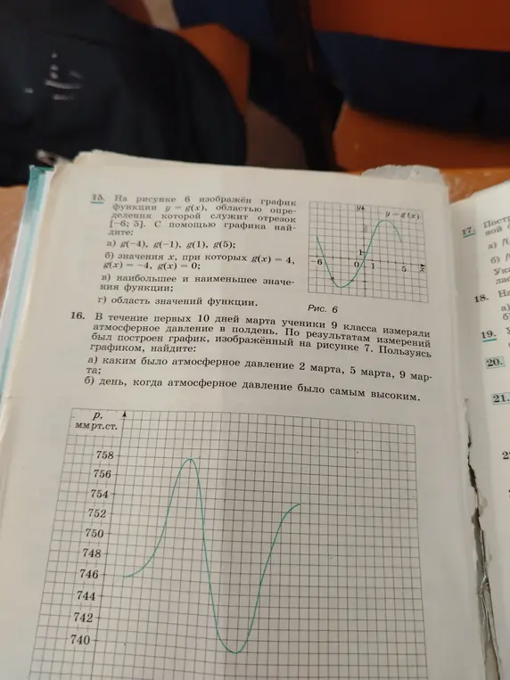 Помоги мне найти g(-4), g(-1), g(1), g(5) с помощью графика функции y = g(x).