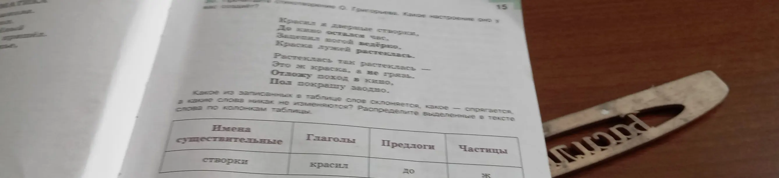 Распредели выделенные в тексте слова по колонкам таблицы: имена существительные, глаголы, предлоги, частицы