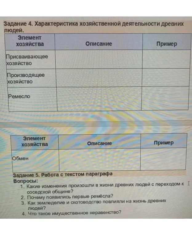 Можешь ли ты ответить на вопросы по истории древних людей: о характеристике хозяйственной деятельности, изменениях при переходе к соседской общине, причинах появления ремёсел, влиянии земледелия и скотоводства, и об имущественном неравенстве?