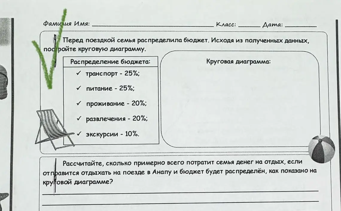 Рассчитай, сколько всего потратит семья денег на отдых, если отправится отдыхать на поезде в Анапу и бюджет будет распределён, как показано на круговой диаграмме